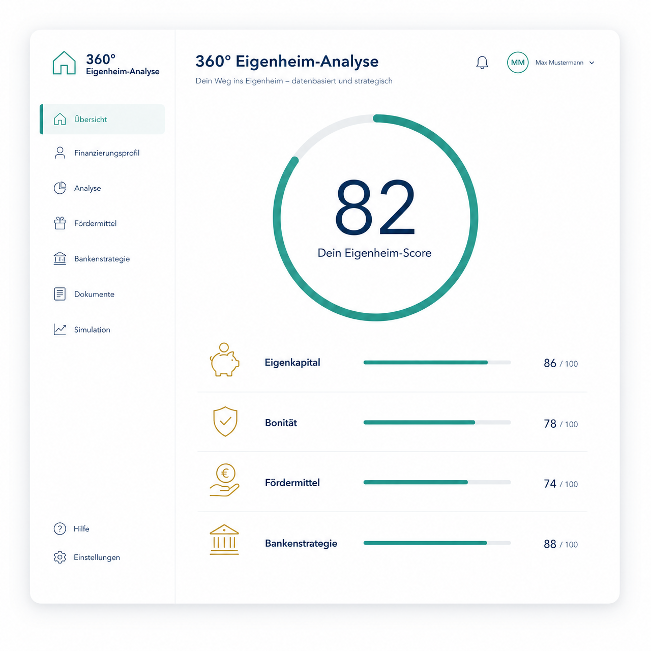 Vorschau der 360° Eigenheim-Analyse mit Eigenheim-Score und Kategorien